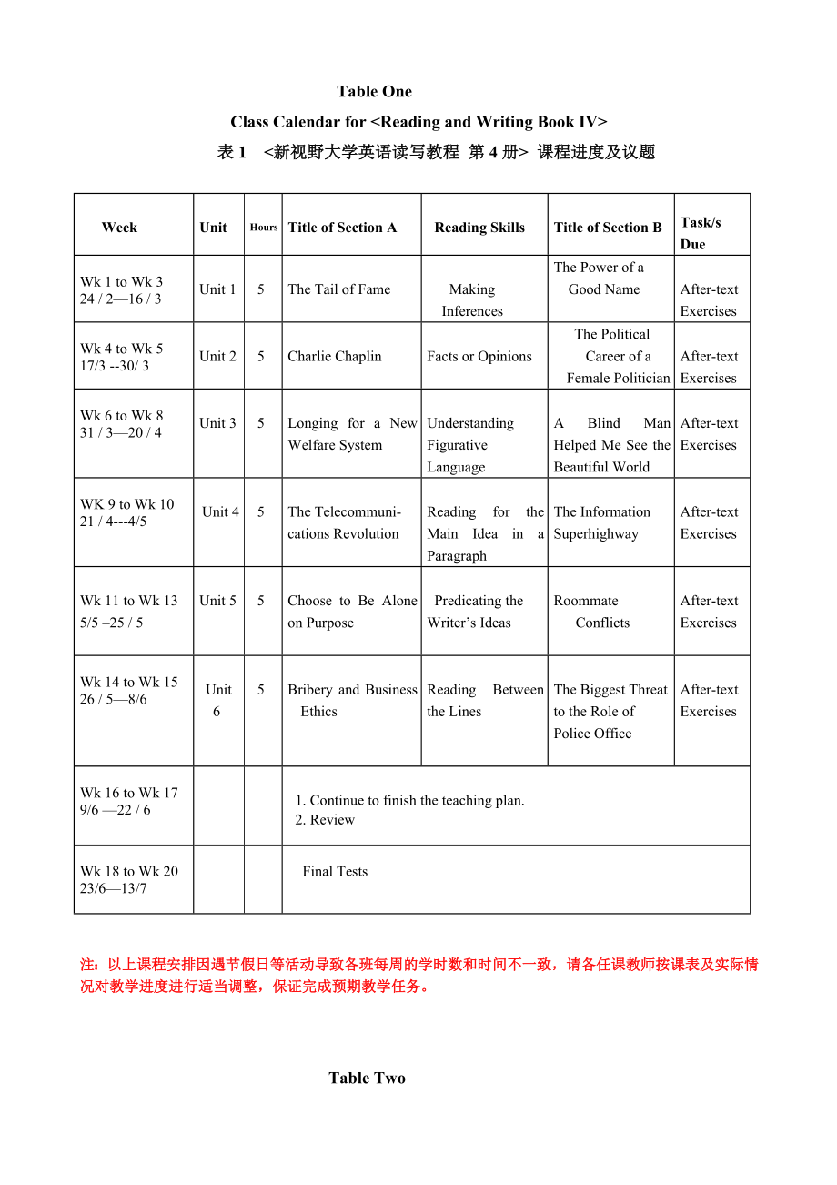 新视野大学英语第四册教学计划及进度.doc_第3页