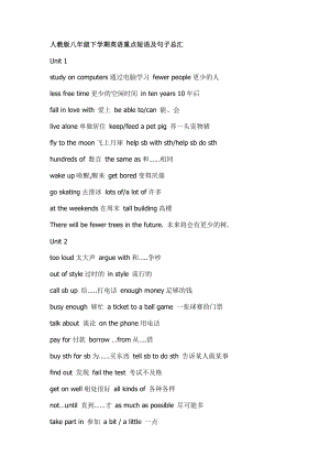 初中二级人教版八级下学期英语重点短语及句子总汇.doc