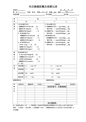 术后镇痛医嘱及观察记录 2.doc