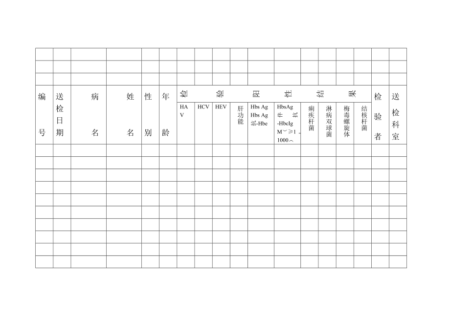 法定传染病检验阳性结果登记表.doc_第2页