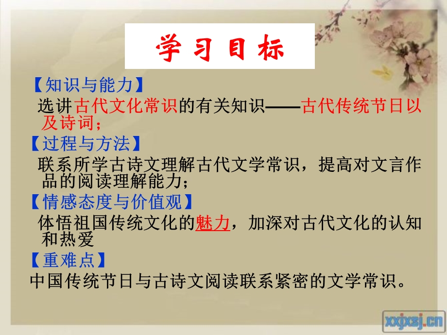 古代文化常识传统节日觅诗情课件.ppt_第3页