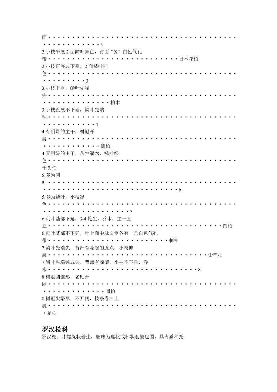 常见树木分科检索表.doc_第2页