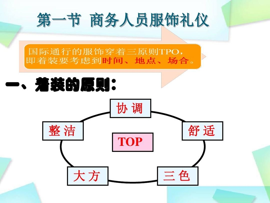 商务礼仪章节商务人员服饰礼仪精讲课件.ppt_第3页