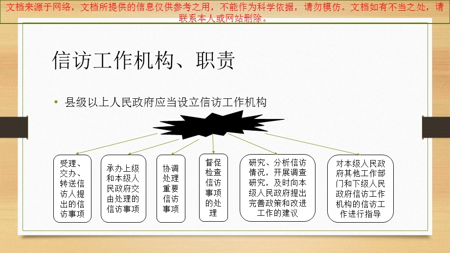 信访工作的基本知识专业知识讲座课件.ppt_第1页