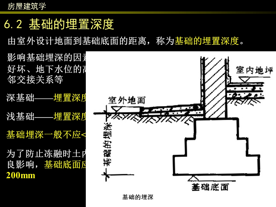 基础和地下室设计方案课件.ppt_第3页