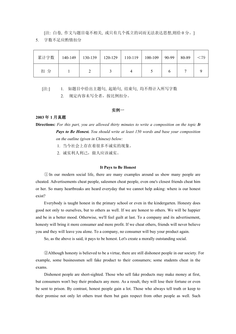 大学英语六级考试短文写作及指导【很全】.doc_第2页