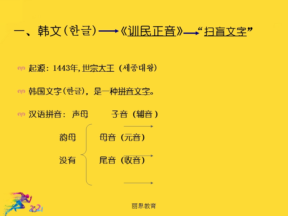 韩语入门基础教学优秀文档课件.ppt_第3页