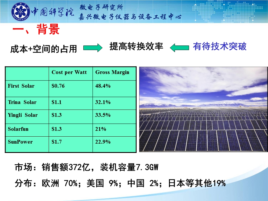 太阳能光伏黑硅技术讲述资料课件.ppt_第3页