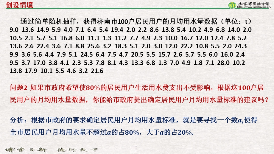 高一数学922总体百分位数的估计课件.pptx_第2页