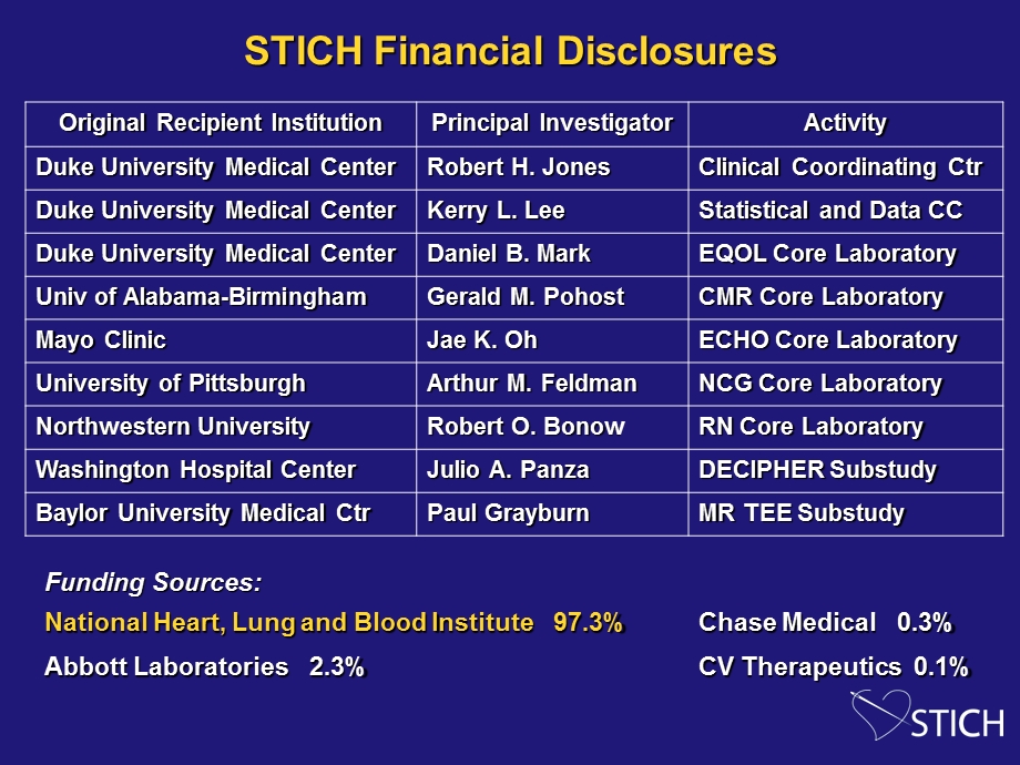 外科治疗缺血性心力衰竭(STICH)的研究概要课件.ppt_第2页