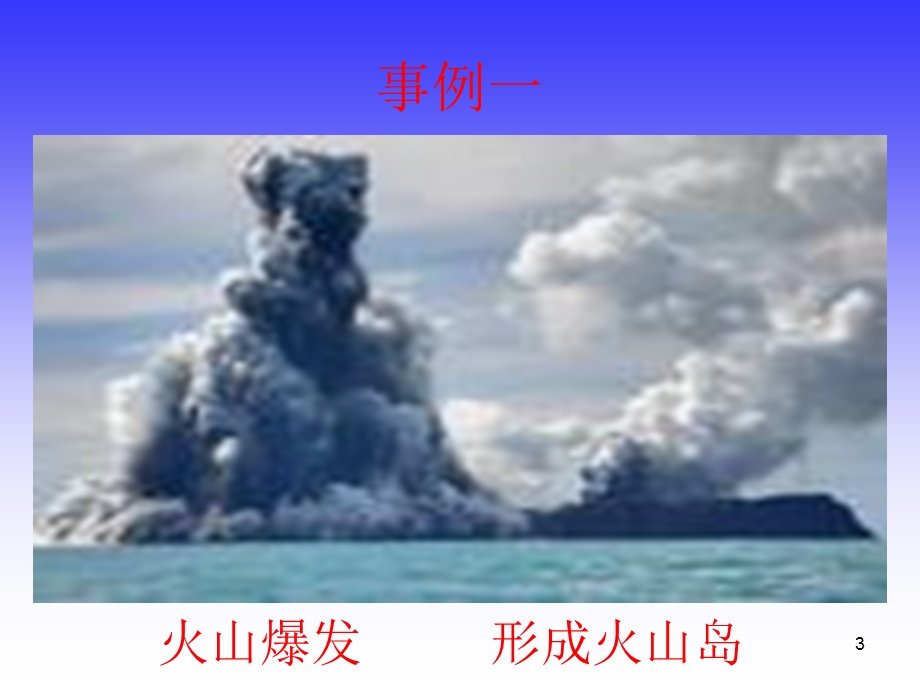 地球内部运动引起的地形变化课件.ppt_第3页