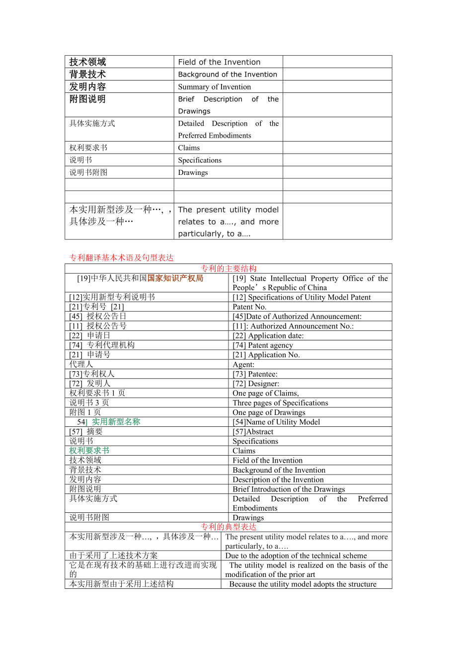 专利翻译基本术语及句型.doc_第1页