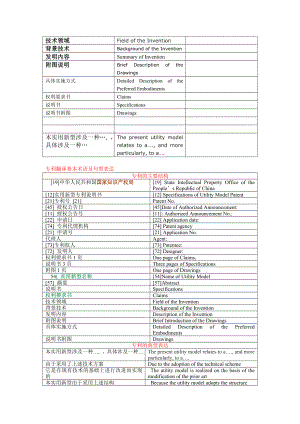 专利翻译基本术语及句型.doc