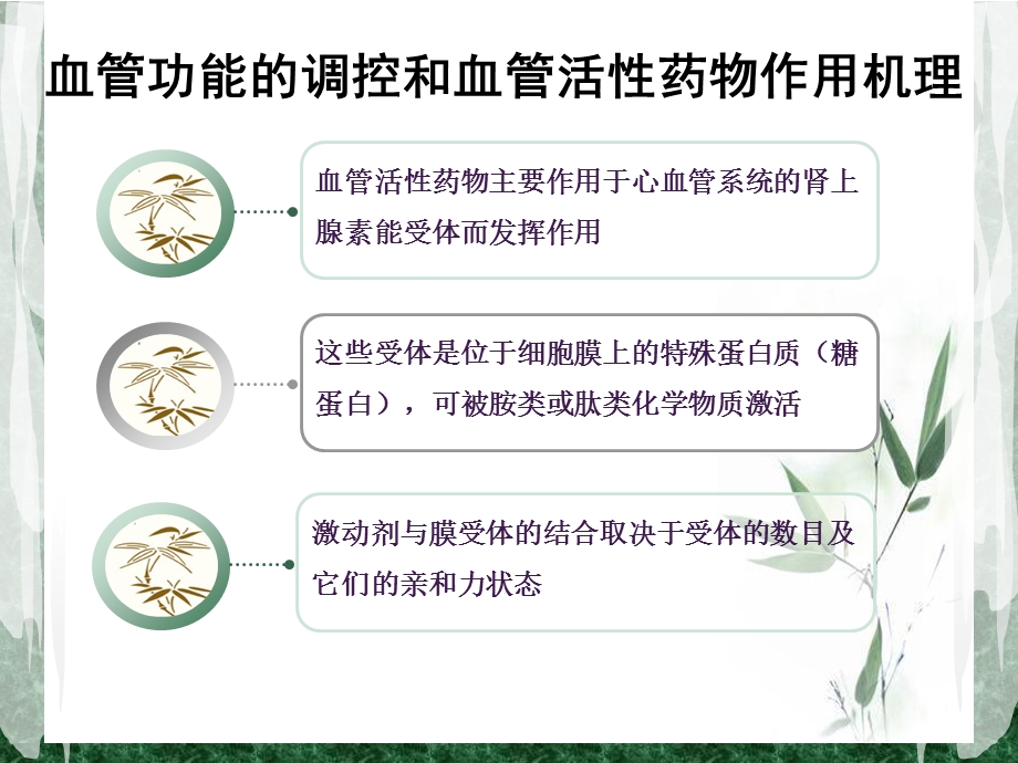 围术期常用的血管活性药物课件.ppt_第1页