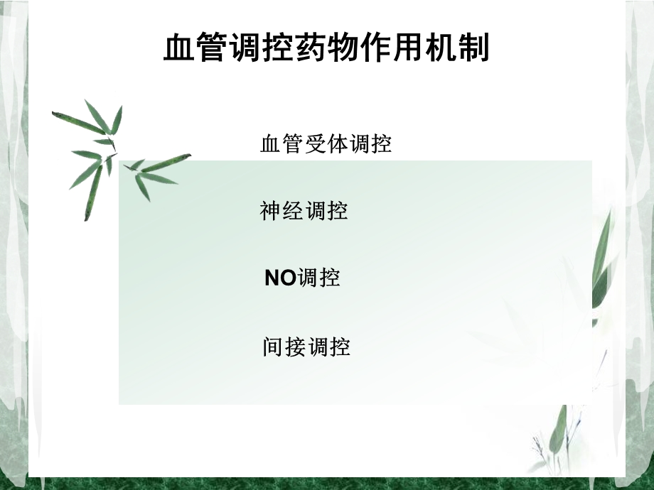 围术期常用的血管活性药物课件.ppt_第2页