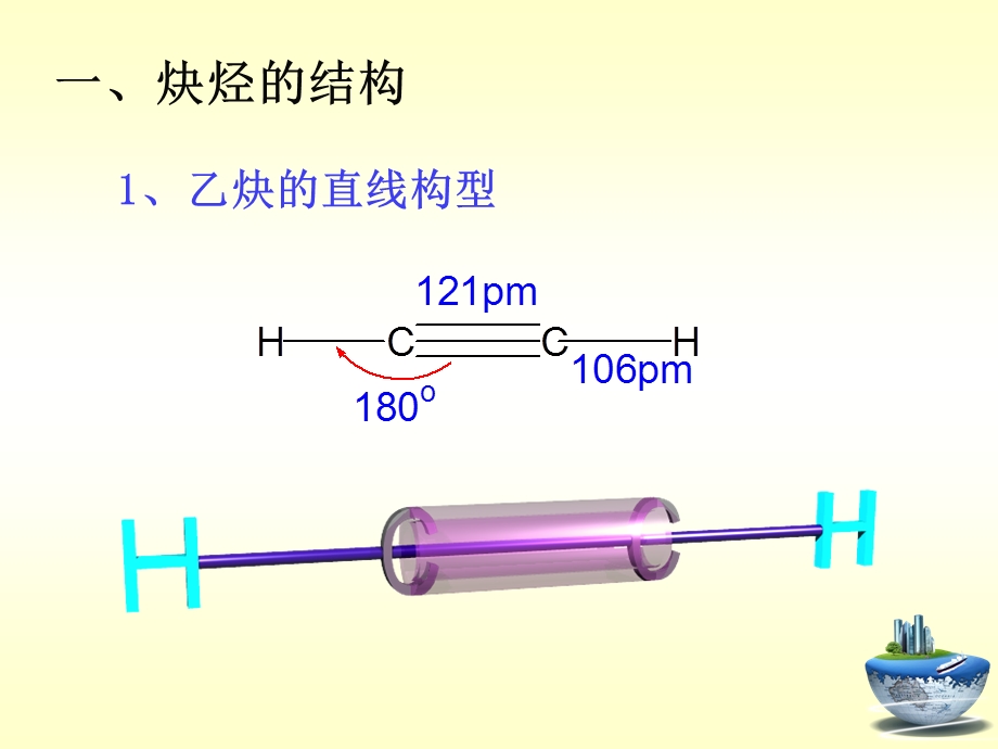 大学有机化学第四章 炔烃课件.ppt_第3页