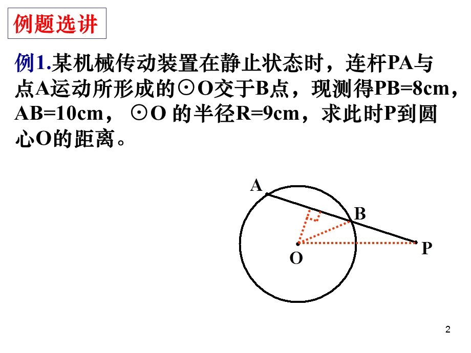 垂径定理复习课件.ppt_第2页