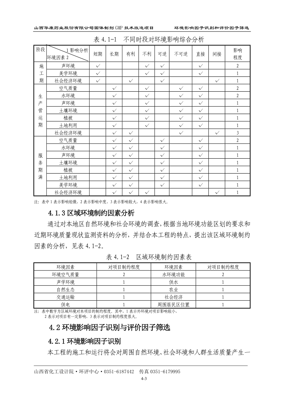 环境影响评价报告公示：片剂、胶囊、颗粒剂及浓缩丸、水丸、大蜜丸4因子筛选改环评报告.doc_第3页