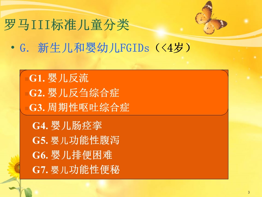 婴幼儿功能性胃肠病课件.ppt_第3页