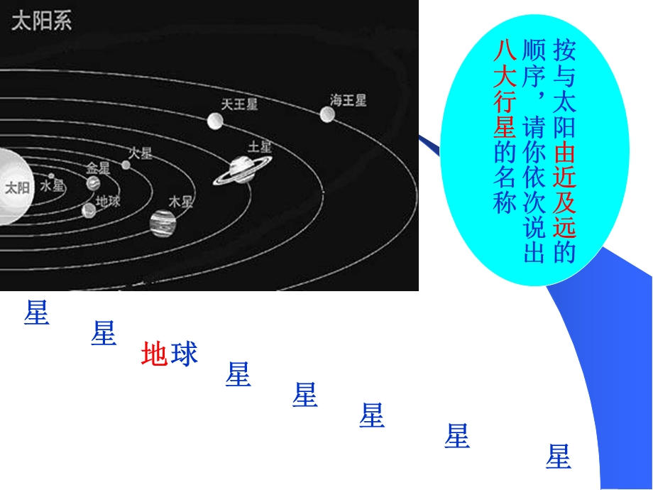 太阳系八大行星简介课件.ppt_第1页