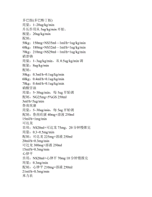 ICU常用抢救药物用法总结.doc