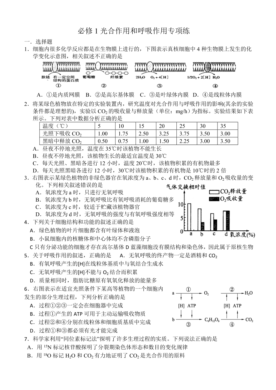 光合、呼吸专题练习题.doc_第1页