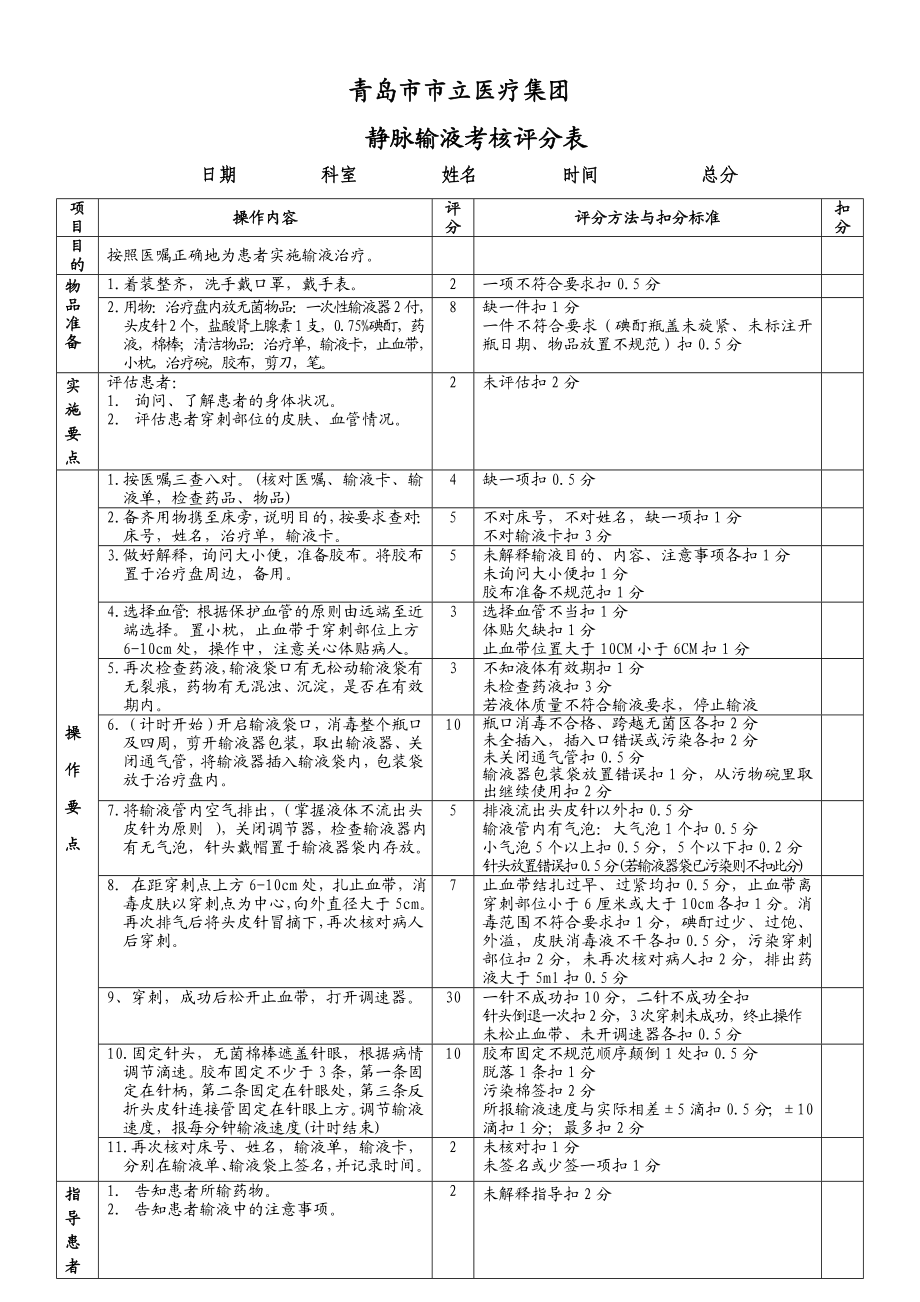 0814静脉输液考核评分表.doc_第1页