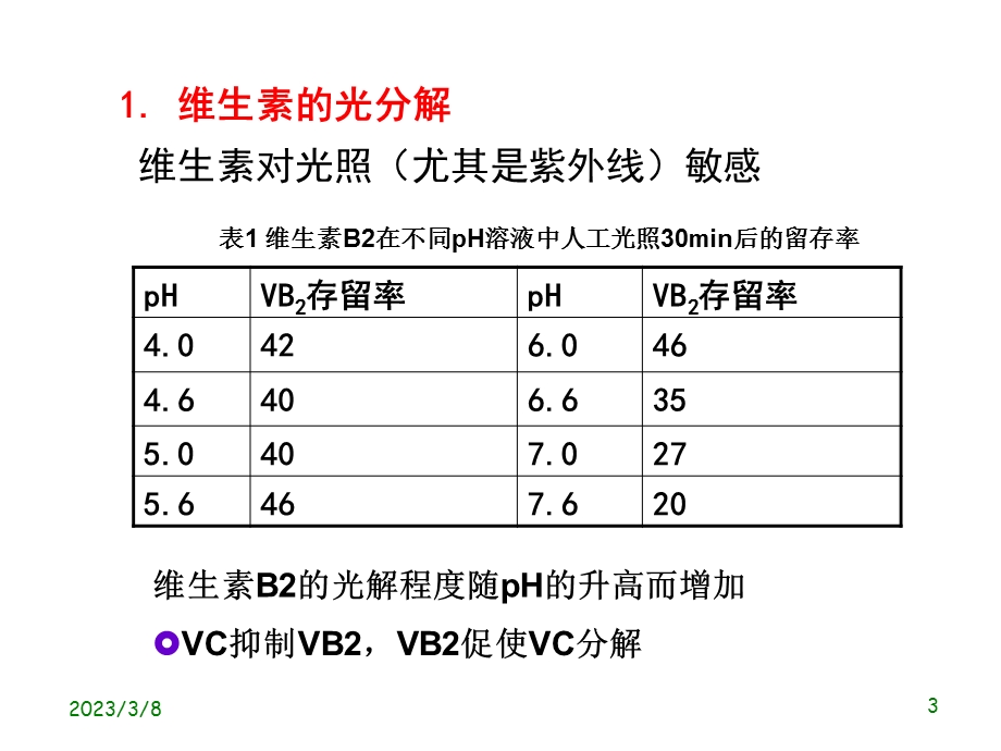 食品包装学ppt课件.ppt_第3页