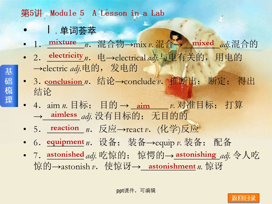 外研版高一英语必修一Module5 (ppt课件).ppt_第1页