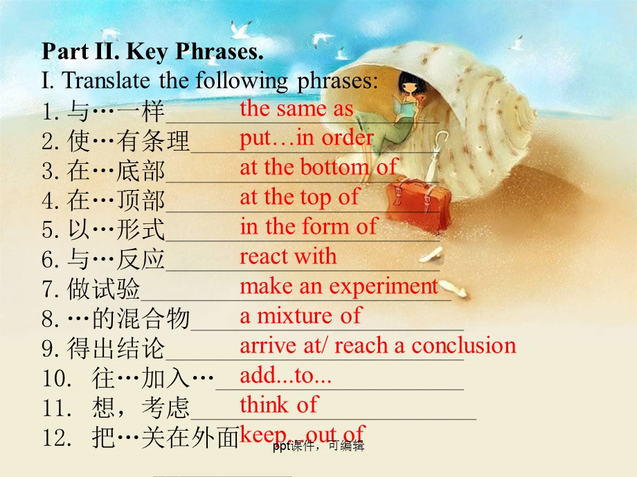 外研版高一英语必修一Module5 (ppt课件).ppt_第2页