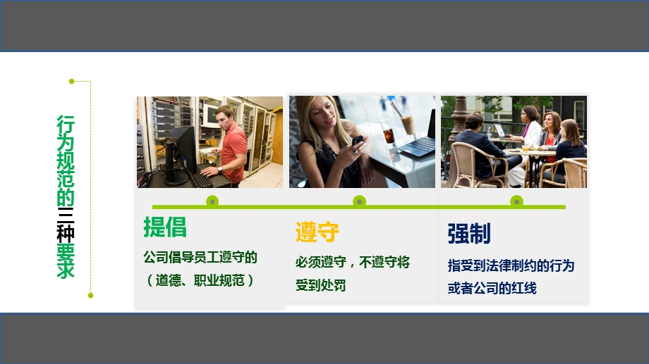 员工行为案例行为规范课件.ppt_第2页