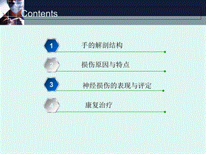 医学ppt课件上肢周围神经损伤.ppt