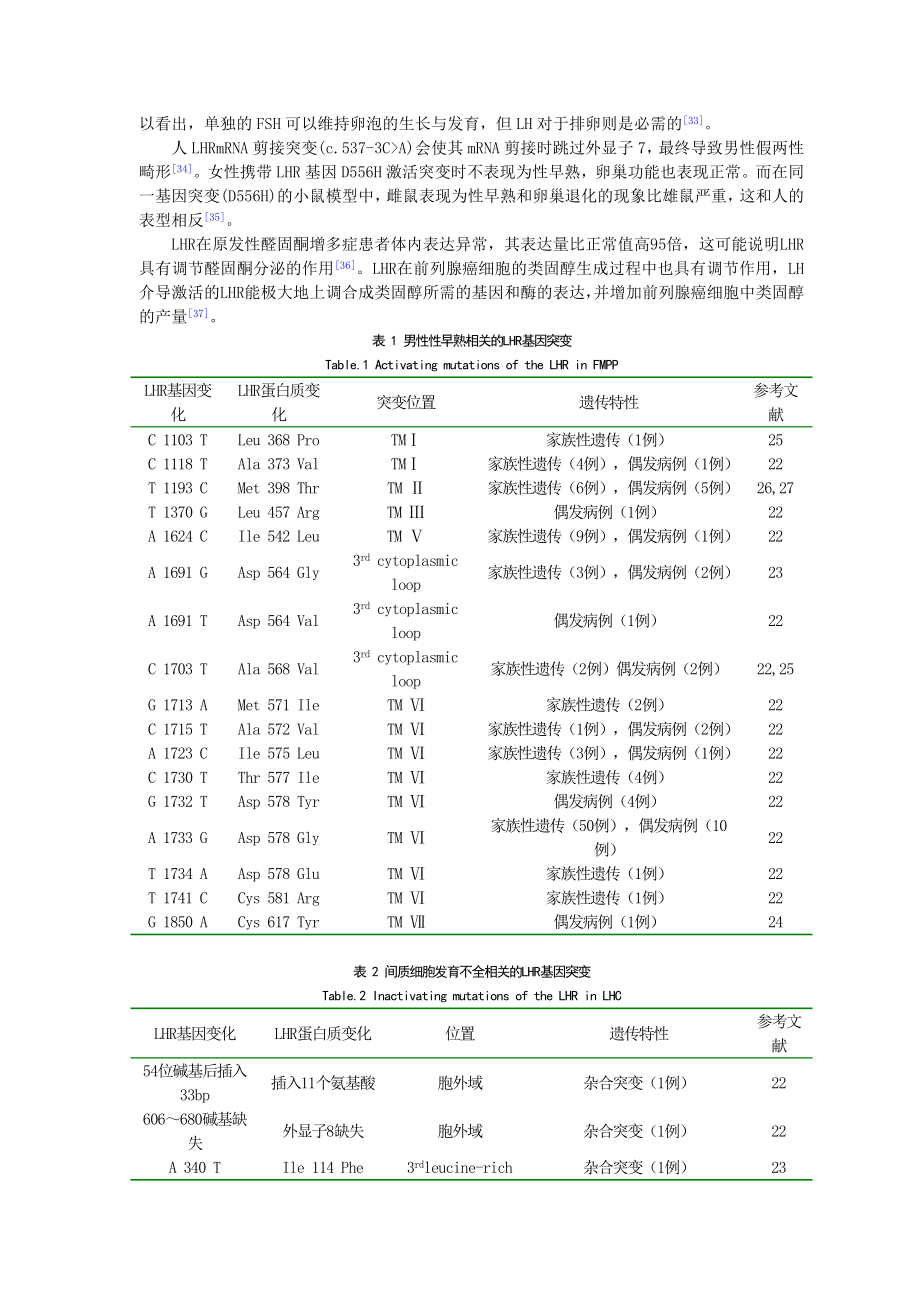 黄体生成素受体研究进展及其基因序列的同源性分析.doc_第3页