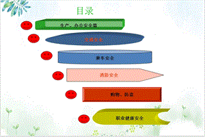 国庆前安全教育ppt课件.ppt