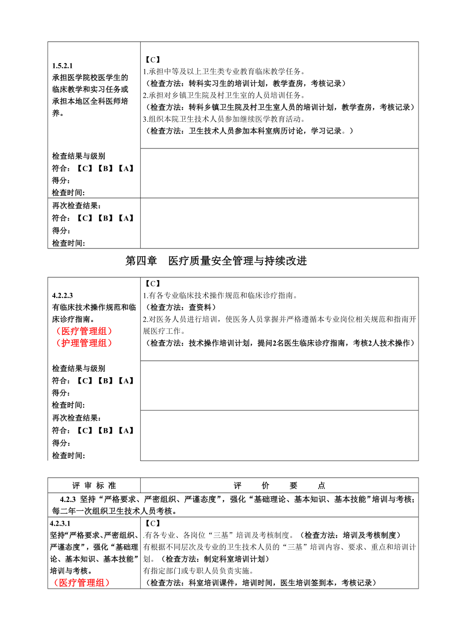 医院迎接二级医院评审检查评估标准教育培训与感染性疾病管理2.doc_第2页