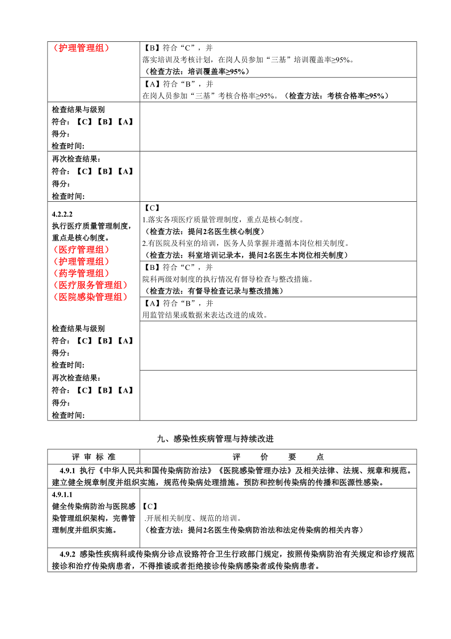 医院迎接二级医院评审检查评估标准教育培训与感染性疾病管理2.doc_第3页