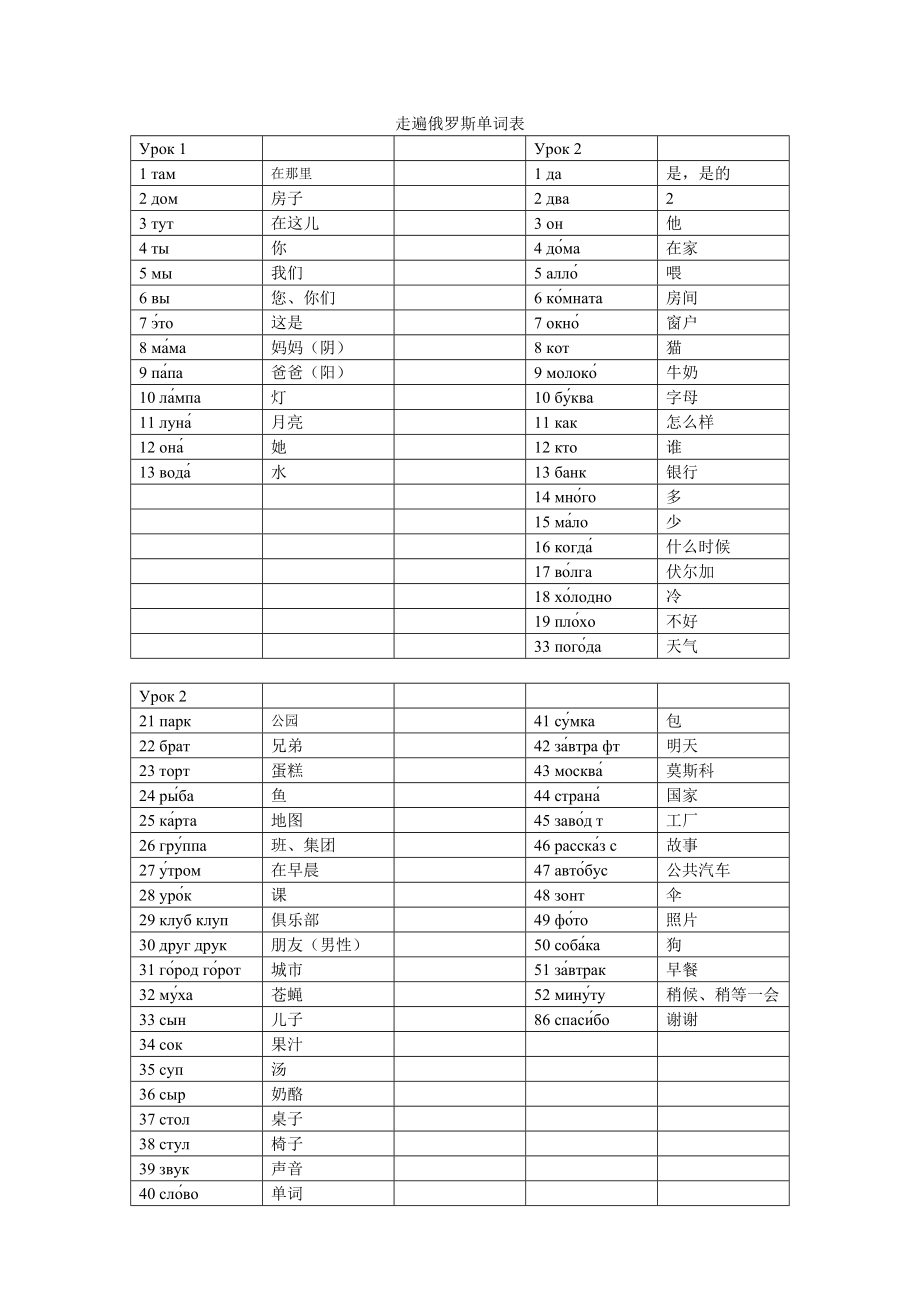 走遍俄罗斯单词表.doc_第1页