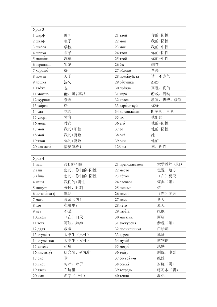 走遍俄罗斯单词表.doc_第2页