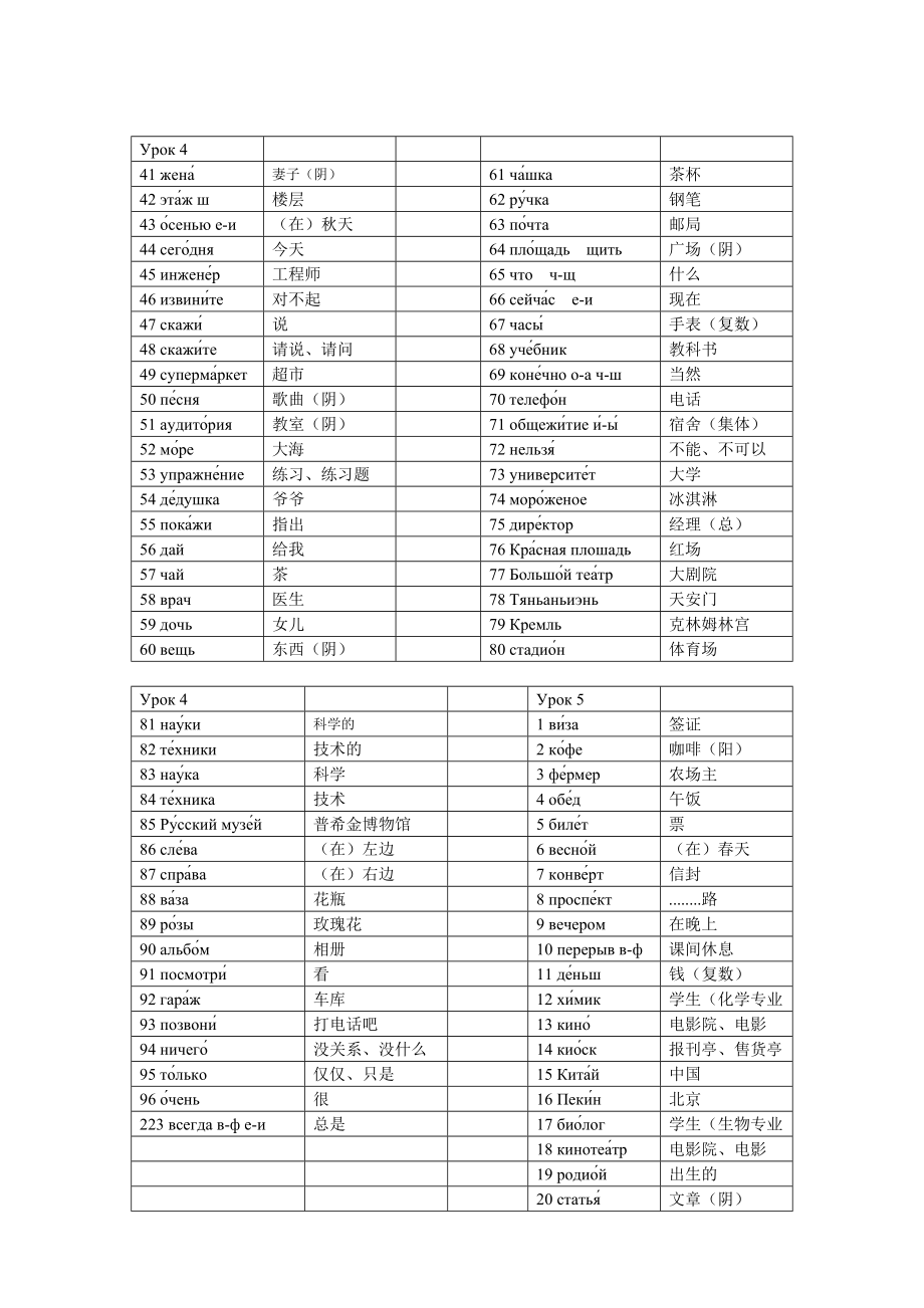 走遍俄罗斯单词表.doc_第3页