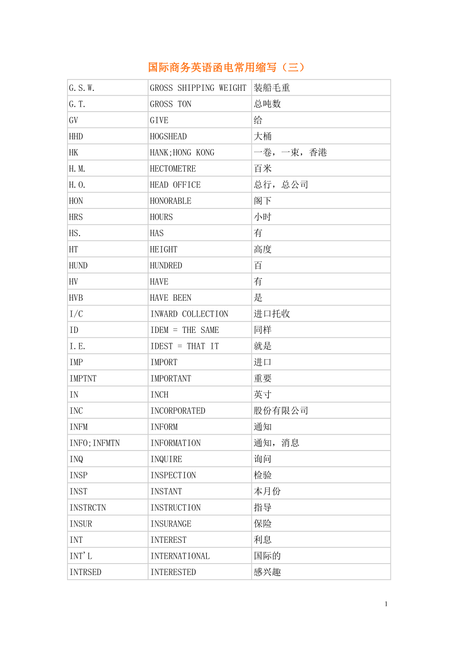 国际商务英语函电常用缩写（三） .doc_第1页