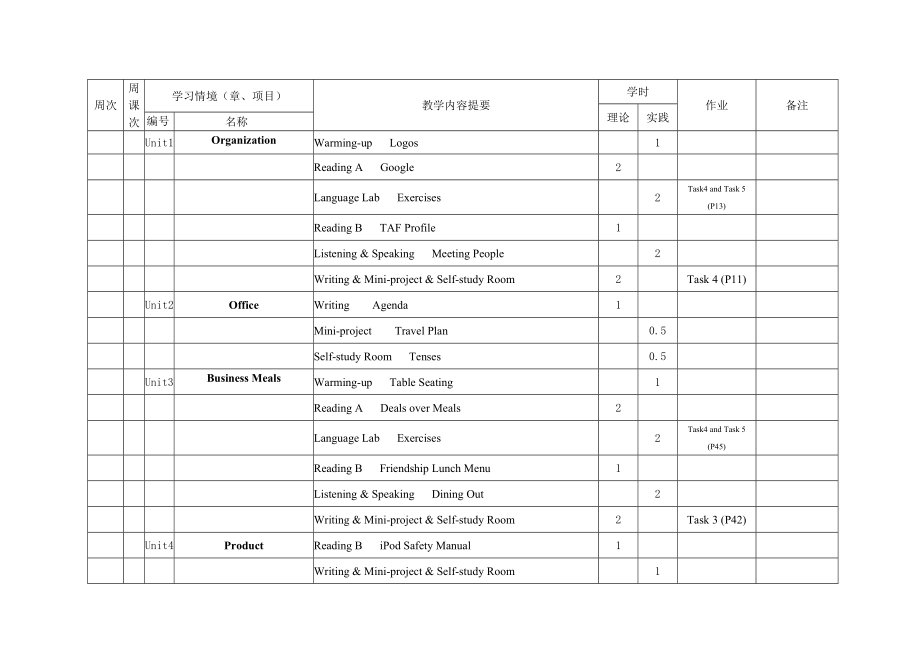 新职业英语授课计划1.doc_第2页