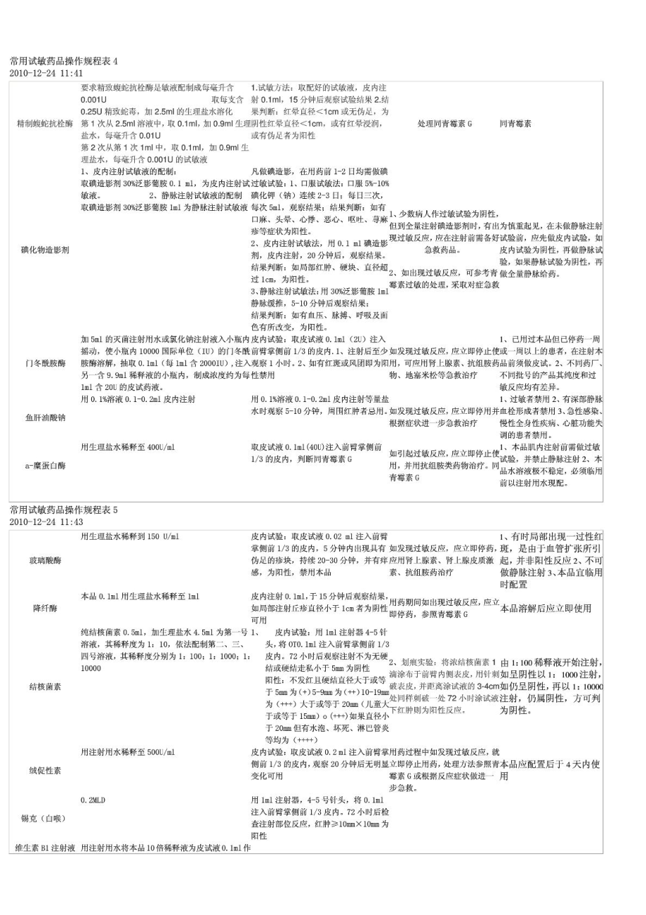 常用试敏药品操作规程表 25.doc_第3页