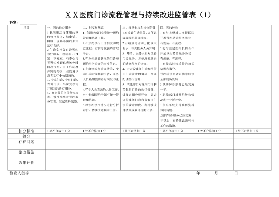 医院预约诊疗服务持续改进.doc_第1页