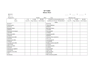 财务报表英文翻译大全.doc