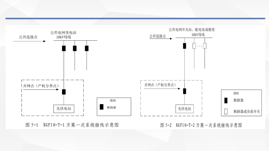 高压并网项目典型并网方案课件.pptx_第3页