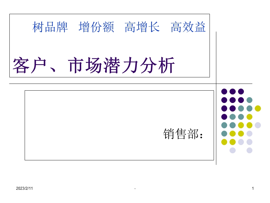 医药代表客户、市场潜力分析课件.pptx_第1页