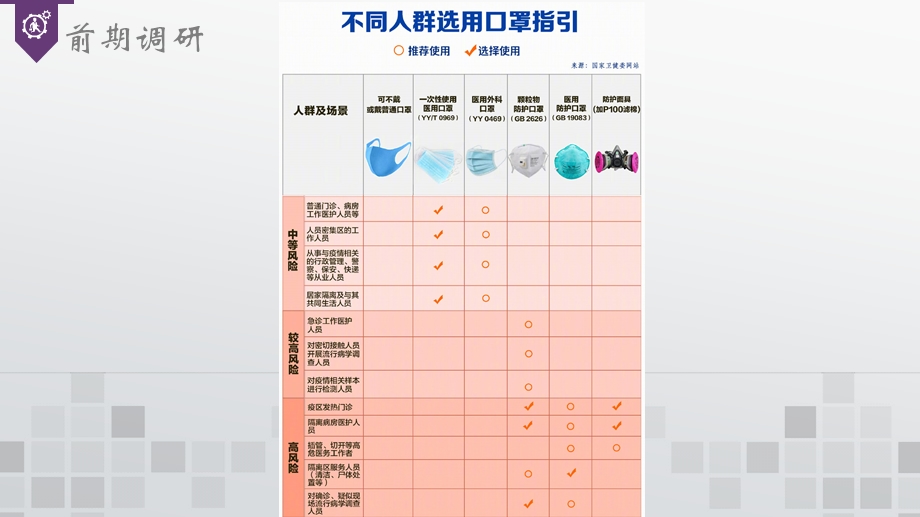 高一信息技术 python语法与运用顺序结构解决问题——ppt课件.pptx_第3页