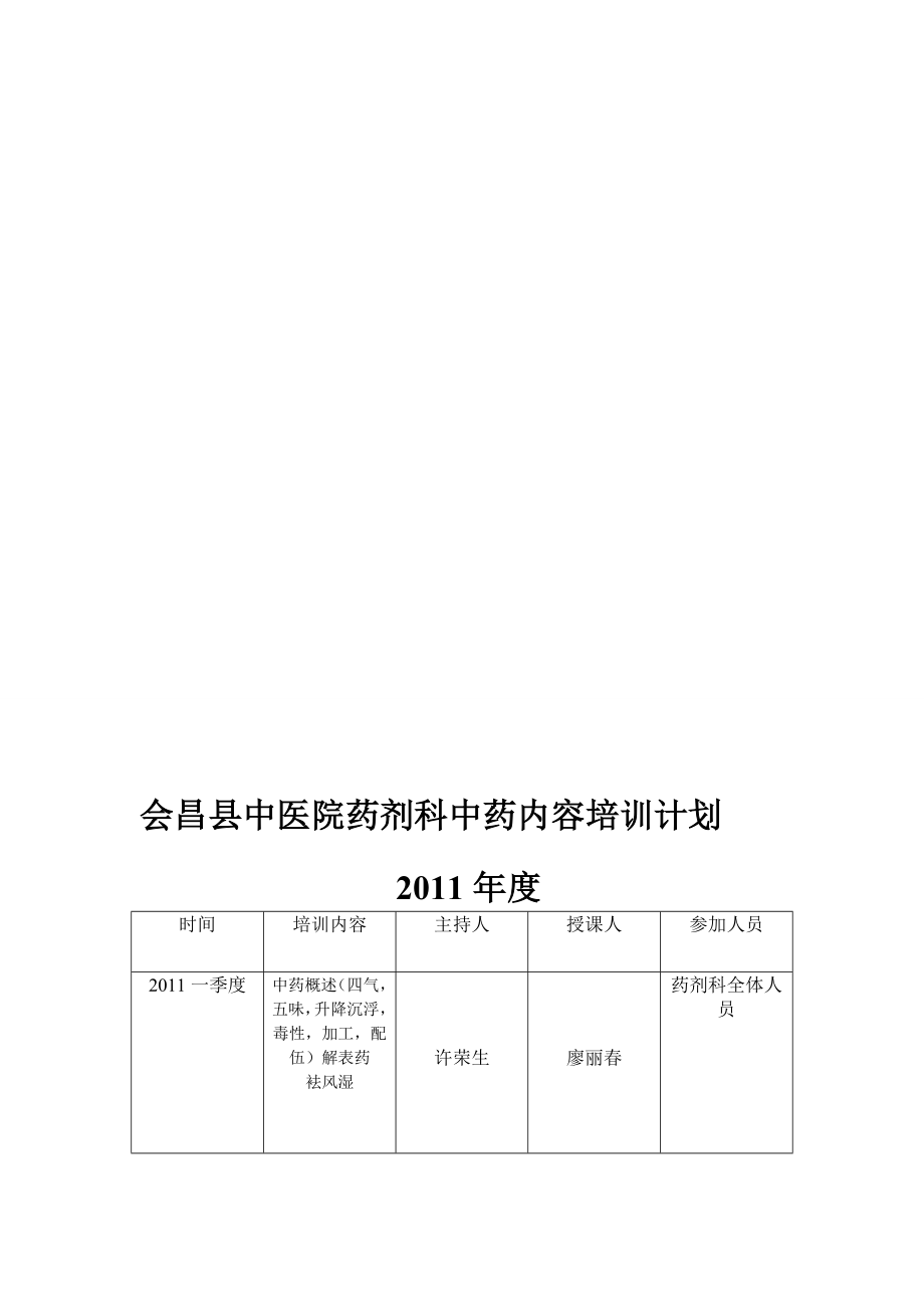 县中医院药剂科中药内容培训计划[教学].doc_第1页