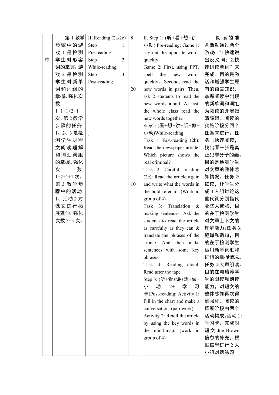 人教新目标英语七下《unit 9 what does he look like section b 2a2c》教学设计.doc_第2页