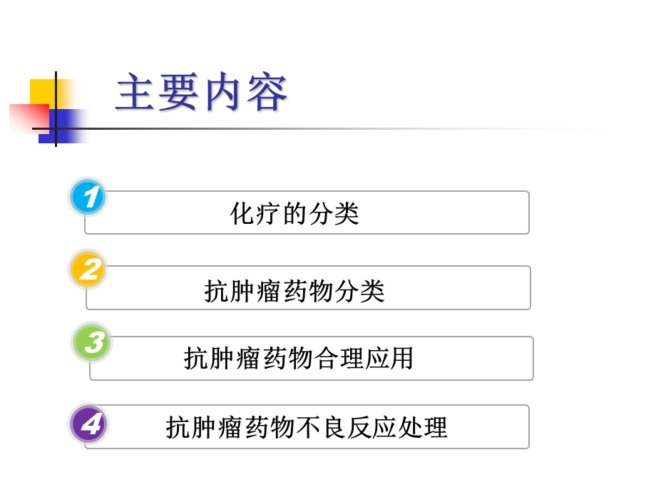 化疗药物基本知识课件.ppt_第2页